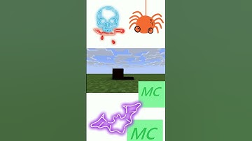 Magma cube with with Magma cube Minecraft Animation