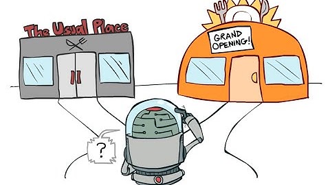 Обучение с подкреплением