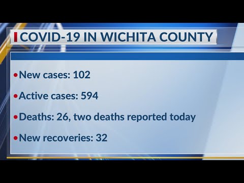 The Day The Wichita Falls Newspaper Died