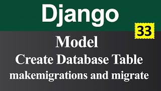 Model and How to Create Database Table in Django (Hindi)