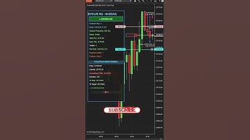 Evolve AI Bot Trades the NQ for Me Today!