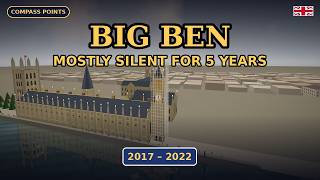 The Story of Big Ben 🇬🇧 | The World's Most Famous Clock Tower