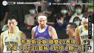 【P.LEAGUE+】布魯斯巫獅 繳雙20表現全場 21分 20籃板 4助攻 4顆三分 !