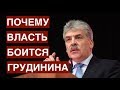 Почему власть боится Грудинина