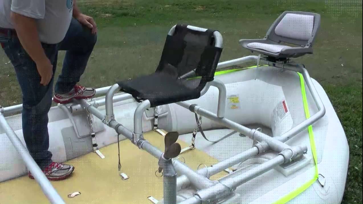 Jet Raft Frame Confluence