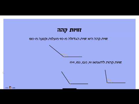 וִידֵאוֹ: איך מודדים זווית ראייה?