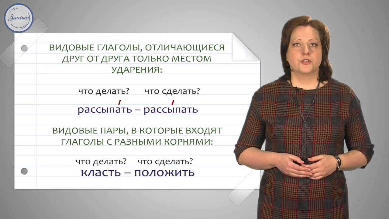 Уроки русского Вид глагола