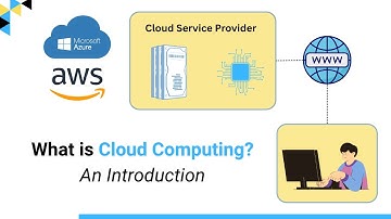 What is Cloud Computing - Cloud Vs Traditional Computing