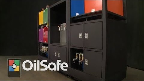 OilSafe - Lubrication Management Systems