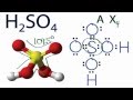 Molecular Geometry of H2SO4