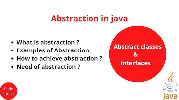 abstraction in java | abstract class vs interface java | malayalam | Code eureka