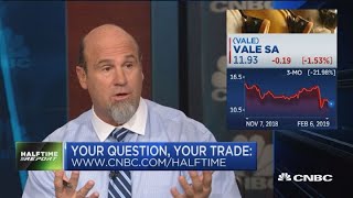 American Express, the trade on Vale & more in #AskHalftime American Express, the trade on Vale & more in #AskHalftime