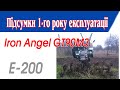 Iron Angel   GT09 що поломилося за 1 рік праці.