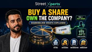 What Is a Share Shareholder Rights Explained for Beginners