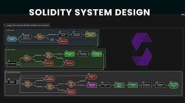 Solidity Smart Contract System Design & Data Structures | Solidity Mastery