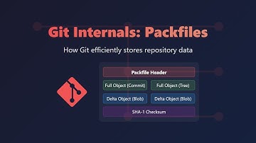 Git Internals: Understanding Packfiles for Efficient Repository Storage 📦
