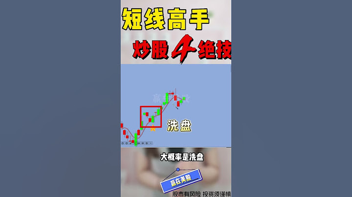 股票|美股|美股分析|掌握短线高手炒股4绝技，让你收益提高50%#shorts - 天天要闻