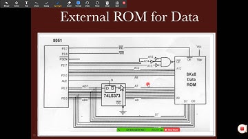 Interfacing External Memory With 8051 Microntroller