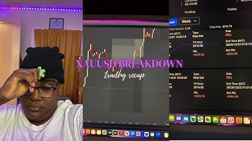 LOST -$1k in a TRADE 🥲 | XAUUSD TRADE BREAKDOWN | KOT4X demo account