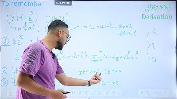 Physics 103 | CH1 | Instantaneous Position & Velocity & Acceleration | ENG Zaid Albashtawi
