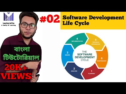 🔴 Software Development Life Cycle | বাংলা টিউটোরিয়াল | Lecturelia 🔴