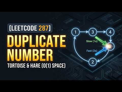 Find the Duplicate Number (LeetCode 287) | Brute to Optimal (Intuition & Code)