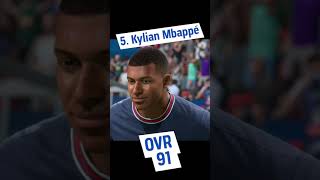 Ronaldo only No. 3? Top 10 FIFA 22 Players #Shorts