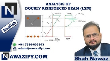 Analysis of Doubly Reinforced Beam || Reinforced cement concrete (IS 456)