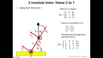 ROCO224 D3 Forward kinematics 2-Link Revolute Planar Arm
