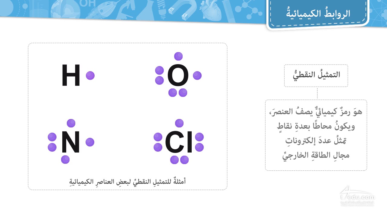 العناصر التي تكون روابط كيميائية هي