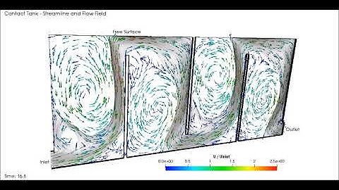 CFD Model of Contact Tank (Quasi-3D) by OpenFOAM