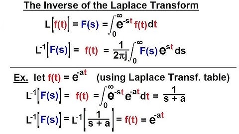 Electrical Engineering: Ch 16: Laplace Transform (12 of 58) The Inverse of the Laplace Transform