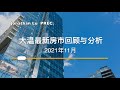 【房市分析】2021年11月大温房市数据分析与房市展望