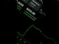 Pre-Market opens at 8am but I’ll see yall in the morning 🫡 #cryptotrading #FamilyFinancialPlanning