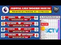 Jadwal Liga Inggris Pekan Ke 35~MAN UNITED VS LIVERPOOL~Klasemen Premier League 2025/26~Live Sctv