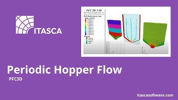 Periodic Hopper Flow