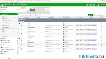 Using Zones To Save Your Sanity