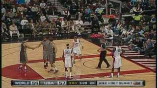 Information Enes Kanter Nike Hoop Summit Highlights.flv Update