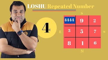LOSHU GRID | REPEATED NUMBERS | REPEATED NUMBER 4 | Secret of LoShu Grid - Hindi