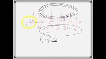 Lorentz Force and Crossed Fields