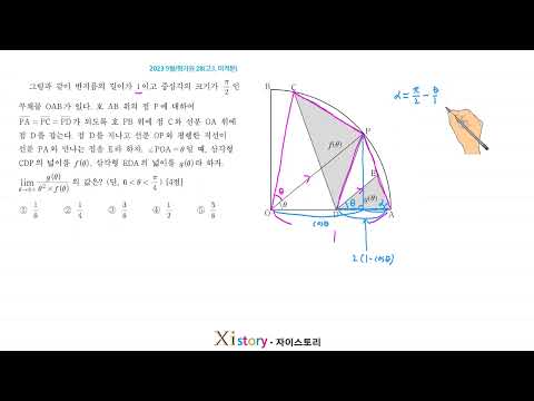 Mathematics 2023 September Evaluation Institute 28 High School 3rd Year, Calculus