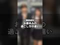 【偏差値別】お昼休みの過ごし方の違い