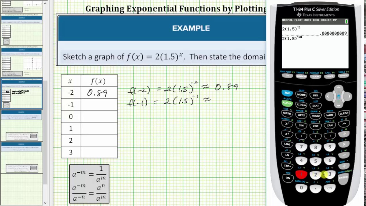 Graph An Exponential Function Using A