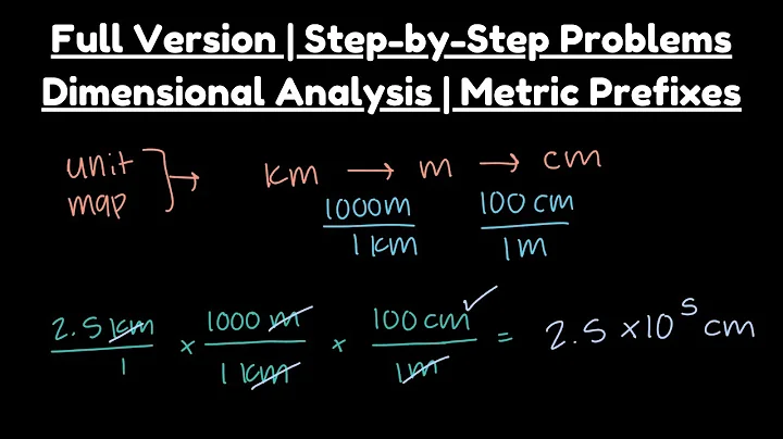 Patreon Full Version | Step by Step Problems Dimensional Analysis Unit Conversions in Chemistry