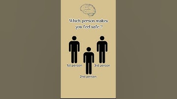 Intuition test✨Share your result in the comment #intuitioncheck #testdeintucion#test#quiz#iqtest