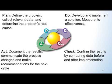 01-QUALITY PLANNING-QUALITY MANAGEMENT SYSTEM