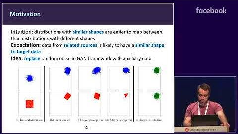 Session 2: Deep Learning