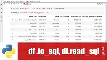 สอน pandas:  save DataFrame ไปเป็นตารางใน MySQL, PostgreSQL และ SQLite