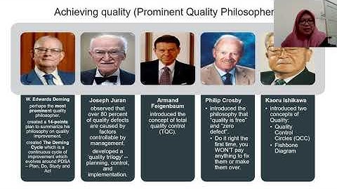 MGT162 Chapter 9 Quality (Video 2)