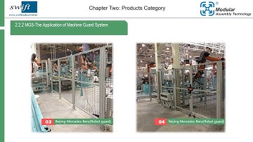 Swiftin & Modular Assembly Technology
